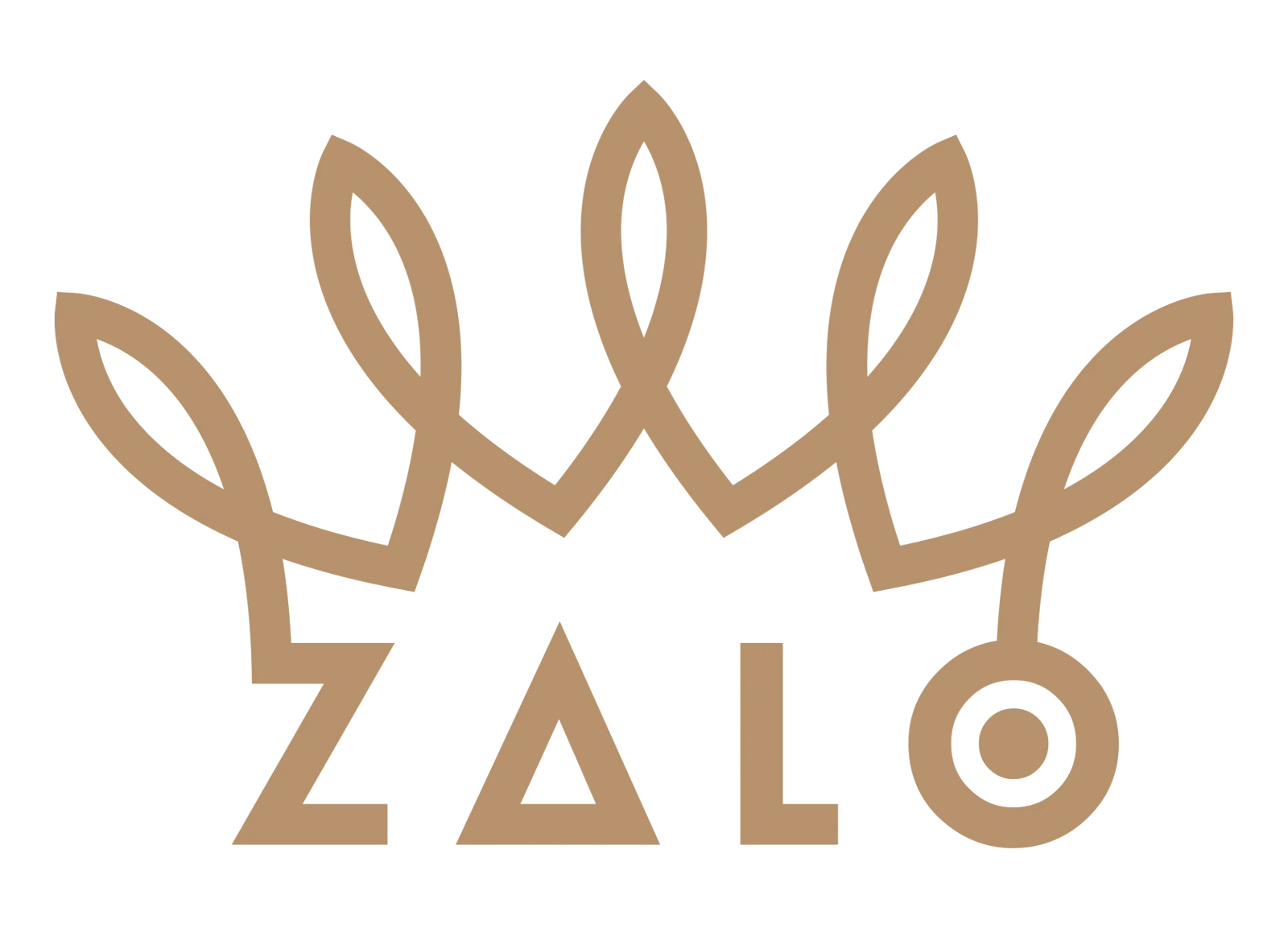 Zalo